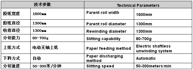 1600B数控高速分纸机