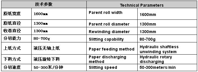 1600C数控高速分纸机
