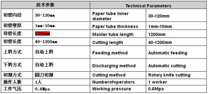 HT-1200D数控多刀精切机
