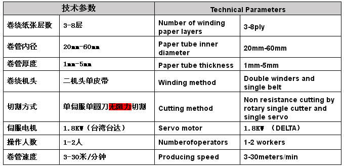 HT-2060C数控纸管机