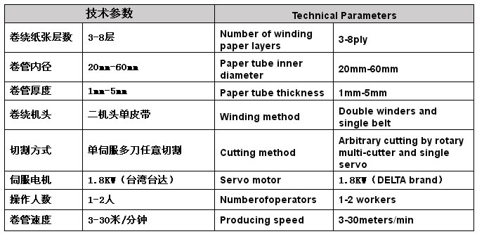 HT-2060C多刀数控纸管机