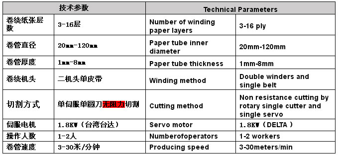 HT-2150C数控纸管机