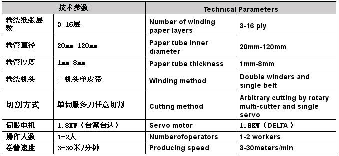 HT-2150C多刀数控纸管机