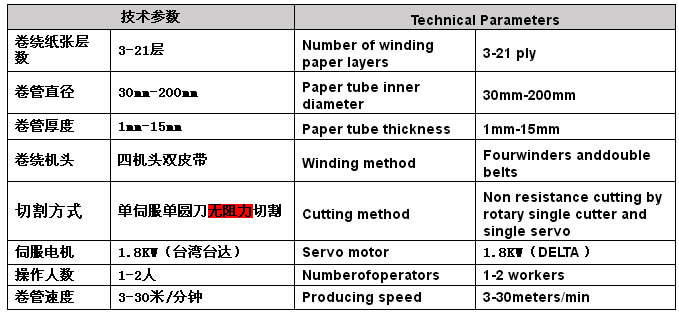 HT-4250C数控纸管机