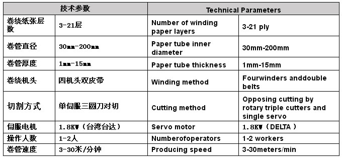 HT-4250C三刀对切数控纸管机