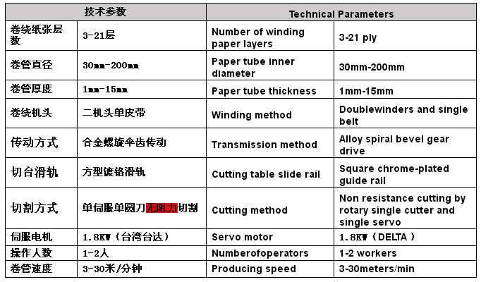 HT-4250S数控纸管机