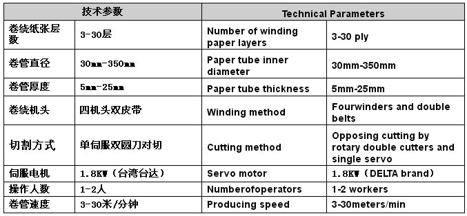 HT-4350C双刀对切数控纸管机